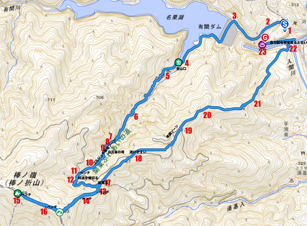 棒ノ折山の登山ルート。６時間くらいのコース。登山記に細かい写真もある。登山初心者でも登れるコースです。